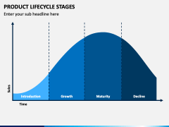 Product Lifecycle Stages PPT Slide 1