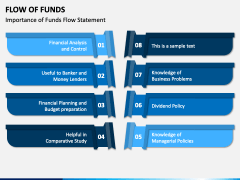 Flow Of Funds PPT Slide 5