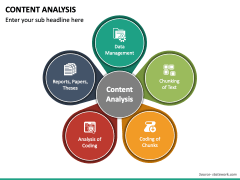 Content Analysis PowerPoint Template - PPT Slides