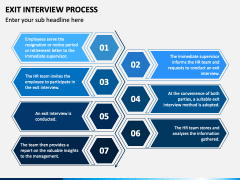 Exit Interview Process PowerPoint and Google Slides Template - PPT Slides