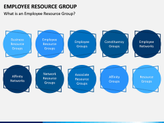 Employee Resource Group PPT Slide 1