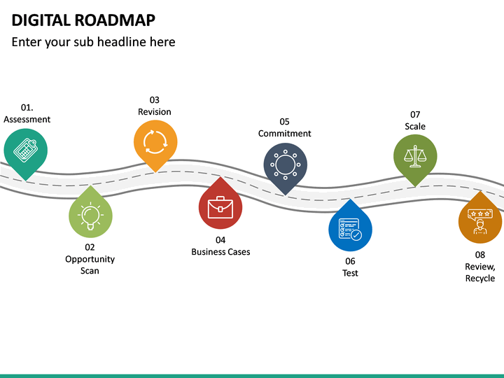 Digital Roadmap PowerPoint Template | SketchBubble