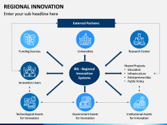 Regional Innovation PPT Slide 1