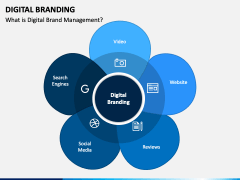 Digital Branding PPT Slide 1