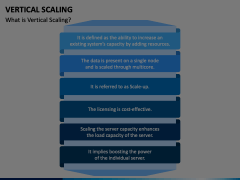 Vertical Scaling Animated Presentation - SketchBubble