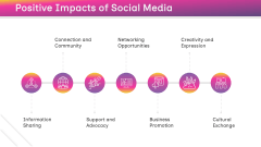 Impact of Social Media PPT Slide 7