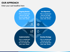 Our Approach PowerPoint and Google Slides Template - PPT Slides