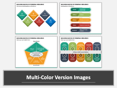 Building Blocks of Personal Resilience PPT Multicolor Combined