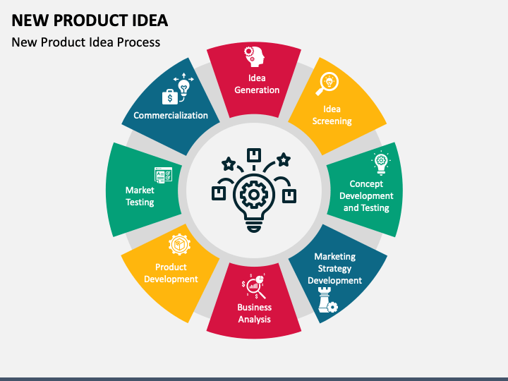 New Product Idea PPT Slide 1