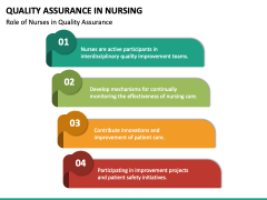 Quality Assurance in Nursing PowerPoint and Google Slides Template ...