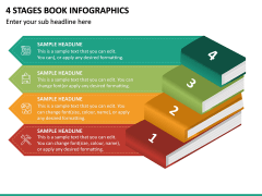 4 Stages Book Infographics PPT Slide 2