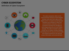 Cyber Ecosystem Animated Presentation - SketchBubble