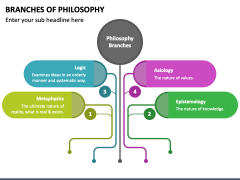 Branches of Philosophy PowerPoint Slide 3