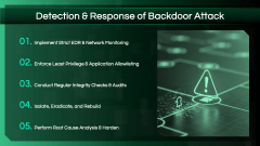 Backdoor Attack PPT Slide 7