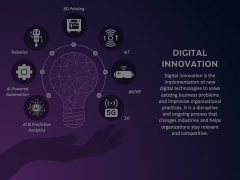 Digital Innovation Animated Presentation - SketchBubble