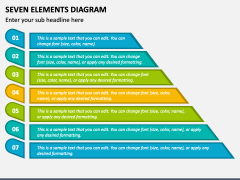 Seven Elements Diagram PPT Slide 2