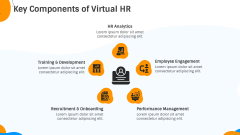 Virtual HR PPT Slide 3