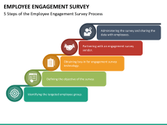 Employee Engagement Survey PowerPoint and Google Slides Template - PPT ...