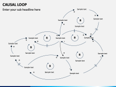 Causal Loop PPT Slide 1