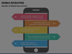 Mobile Recruiting Animated Presentation - SketchBubble